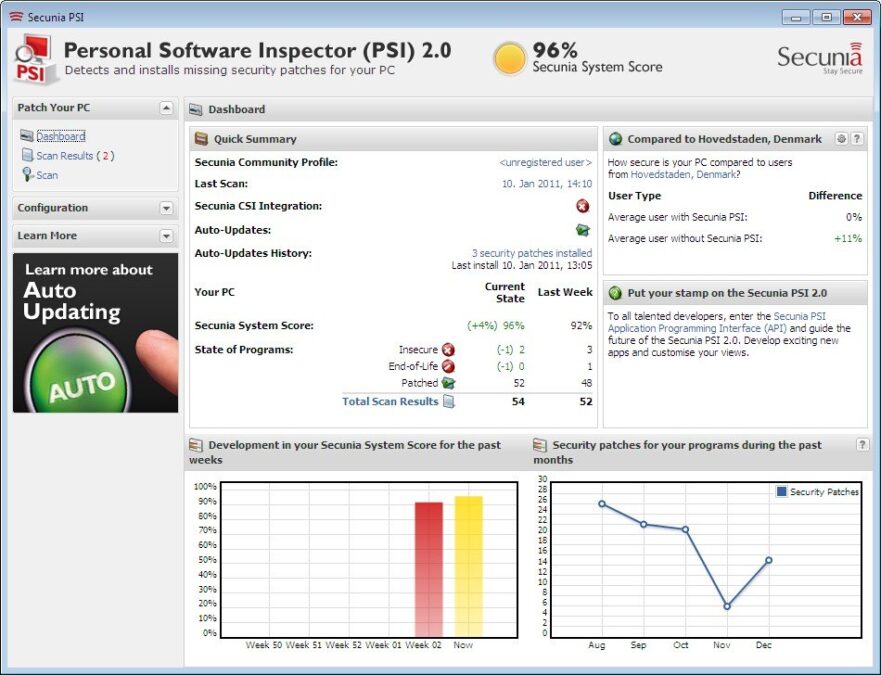 Corporate Software Inspector
